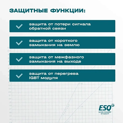 Преобразователь частоты ESQ-230-4T-11K 11кВт, 380В Преобразователь частоты ESQ-230-4T-11K 11кВт, 380В